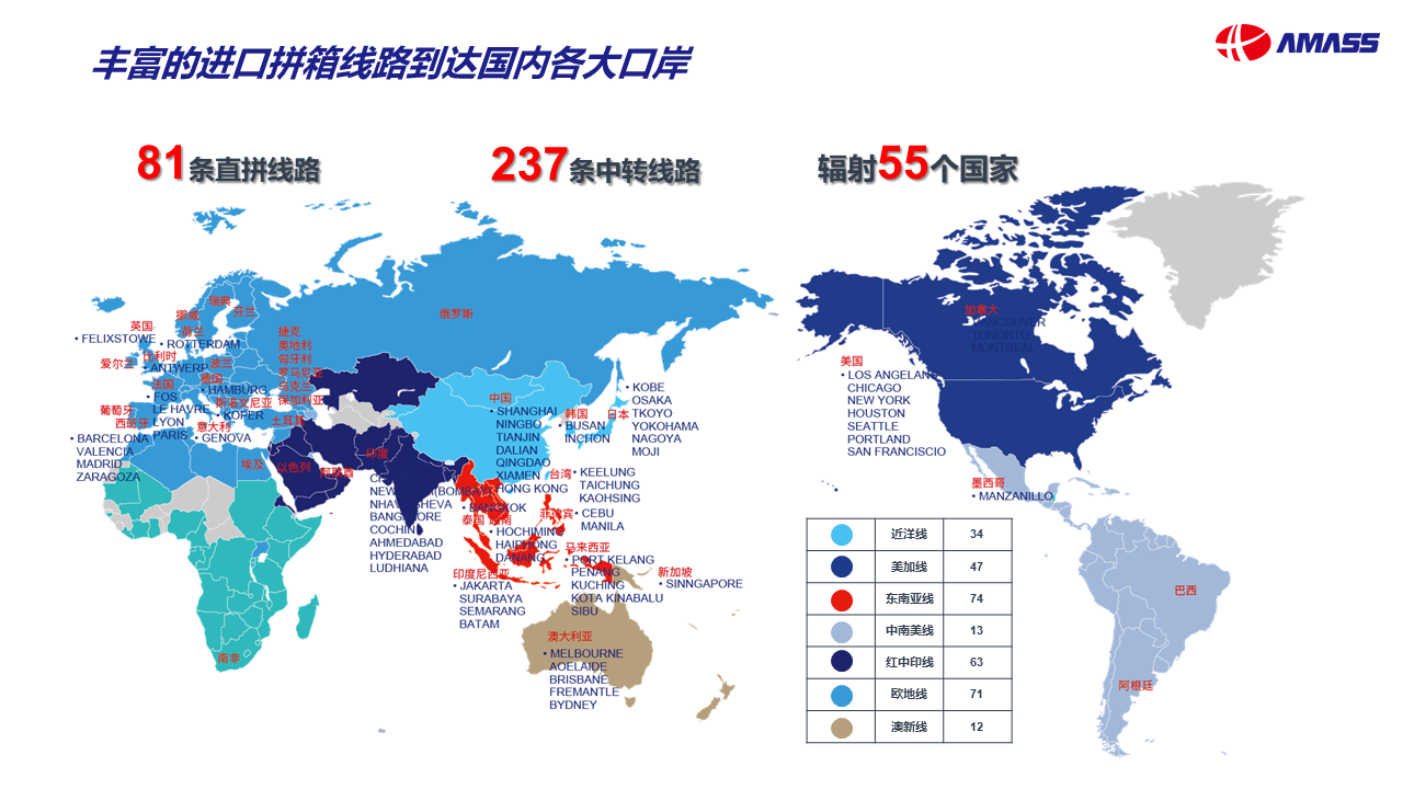 2美设进口拼箱线路.png